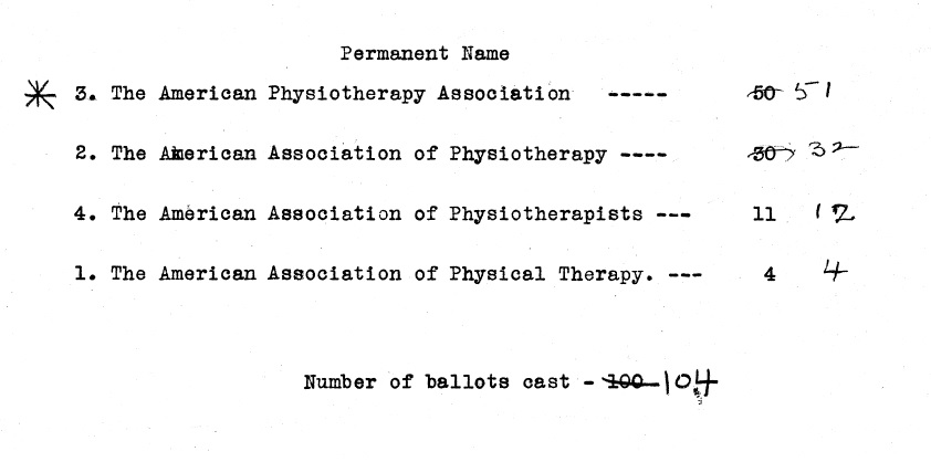 The AWPTA Becomes the American Physiotherapy Association.